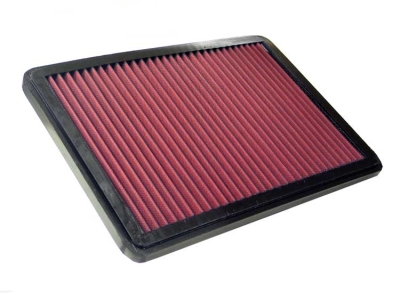 K&n vervangingsfilter bmw 1988-1992 m5,m6 panel filter (33-2559) bmw 6 (e24)  winparts