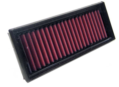 K&n vervangingsfilter rover 200 1.4/1.6/1.8 1996 (33-2762) rover 400 hatchback (rt)  winparts
