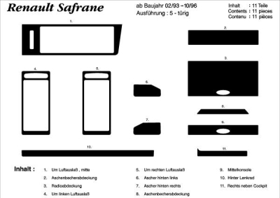 Prewoodec interieurset renault safrane 1/1993- 11-delig - wortelnoot renault safrane ii (b54_)  winparts