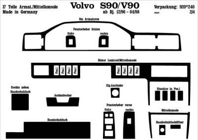Prewoodec interieurset volvo s90/v90 4/1997- 12-delig - wortelnoot volvo s90  winparts