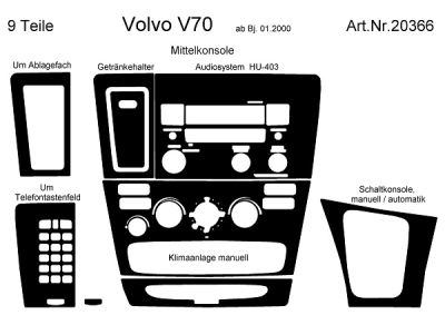 Prewoodec interieurset volvo v70 2000-2007 incl. handmatige airco (audio hu403) - wortelnoot volvo v70 ii (sw)  winparts